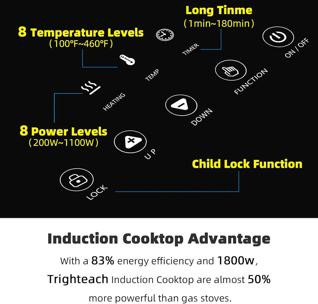 Portable Induction Cooktop Double Burner 1800W Electric Stove with Digital Touch Sensor and Kids Safety Lock X92341