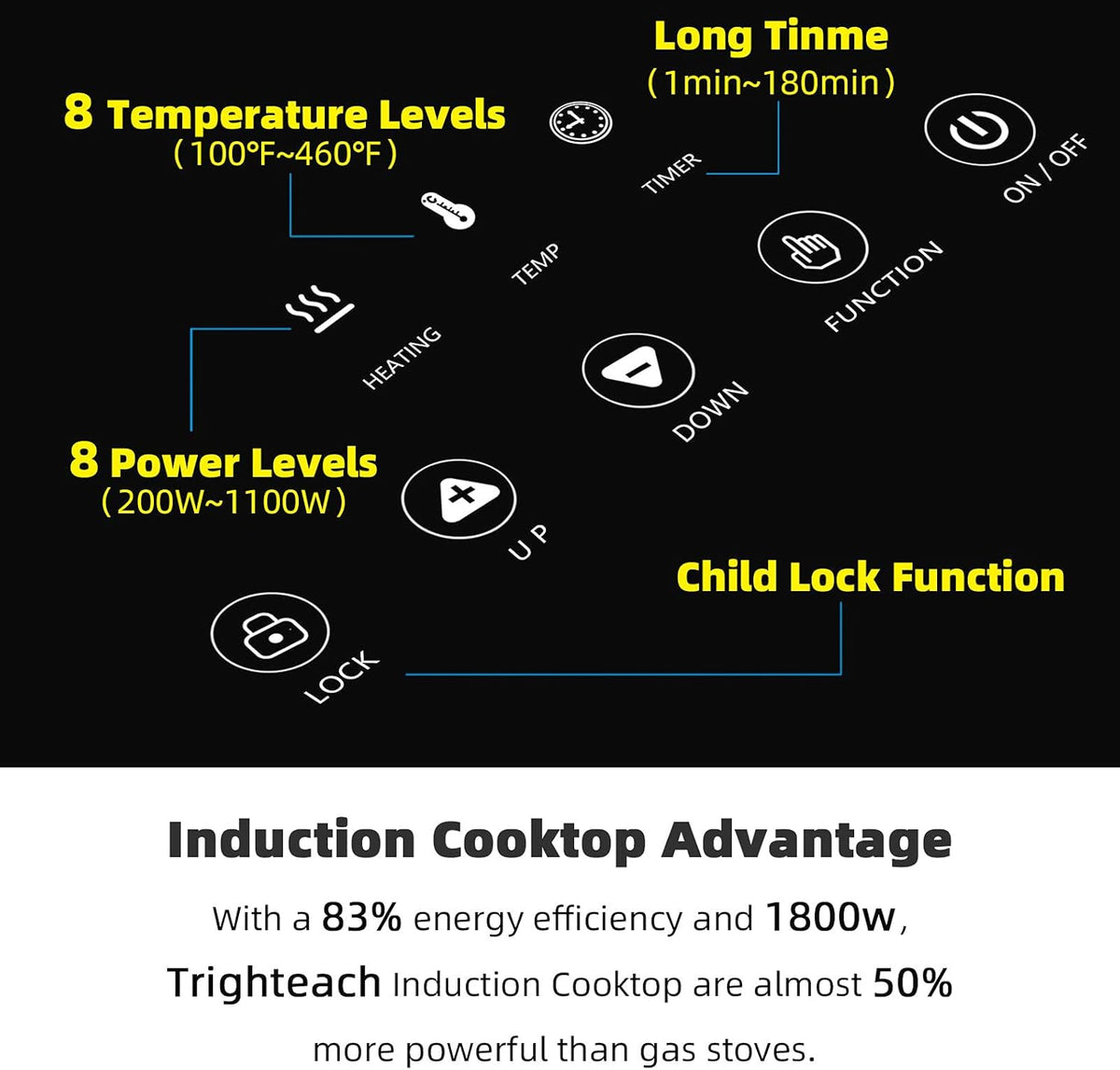 Portable Induction Cooktop Double Burner 1800W Electric Stove with Digital Touch Sensor and Kids Safety Lock X92341