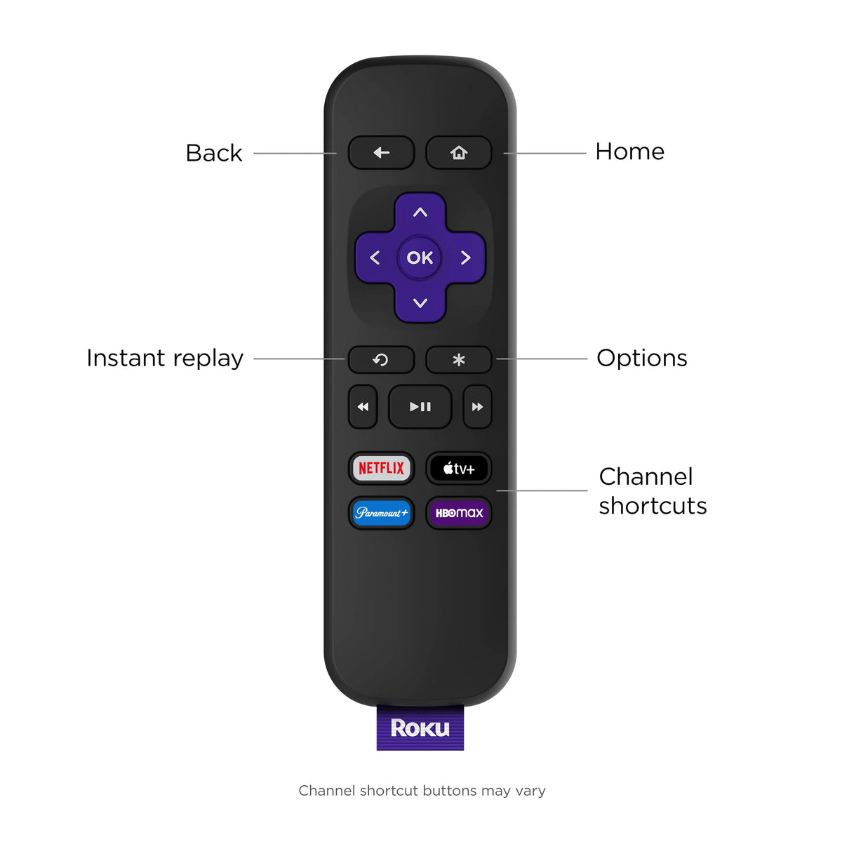 4K HDR Streaming Media Player with HDMI Cable and Remote G832