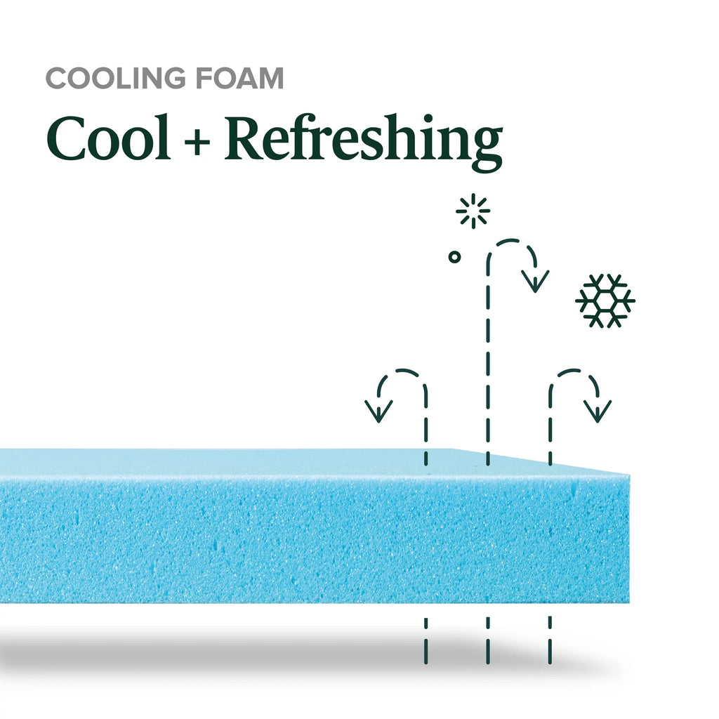 10 Hybrid Cooling Gel Memory Foam Pocket Spring Mattress G93321