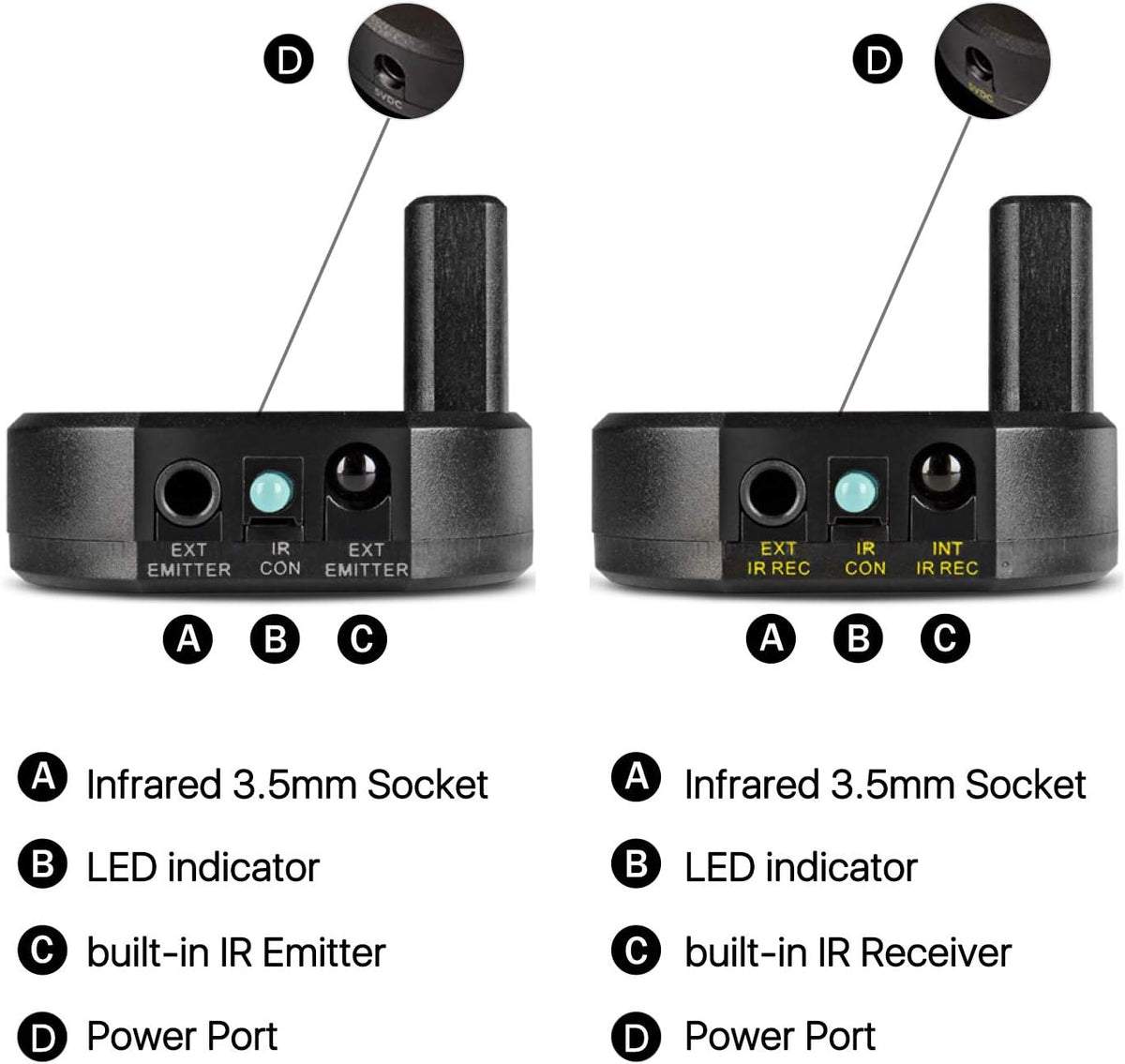 Wireless IR Extender Repeater with 2 Head Eye IR Blaster Emitter Booster Cable, Pack of 2 Y7120