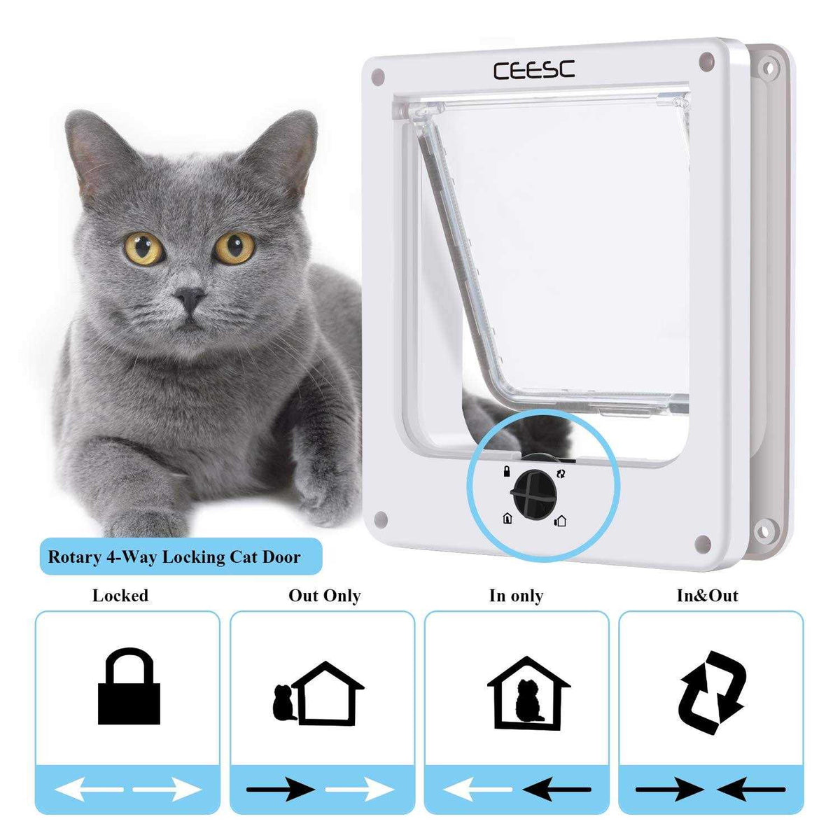 Cat Magnetic Pet Door 4 Way Lock V6010