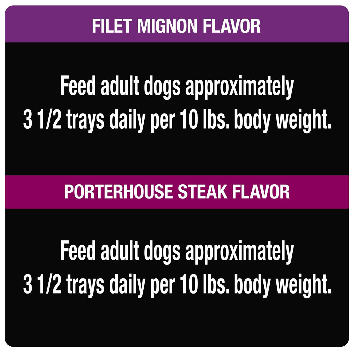 Wet Dog Food Variety Pack B920